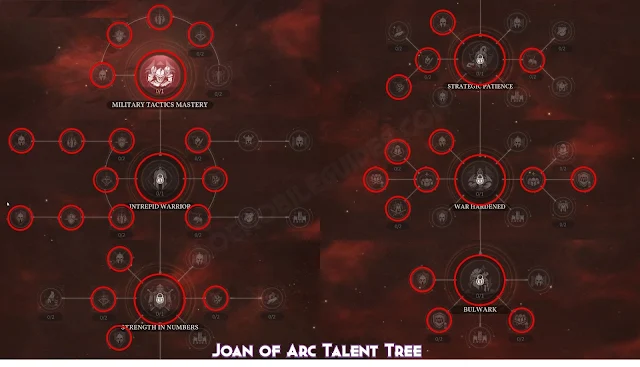 AOE Mobile: Joan Of Arc Skills, Talent Tree Build and Guide