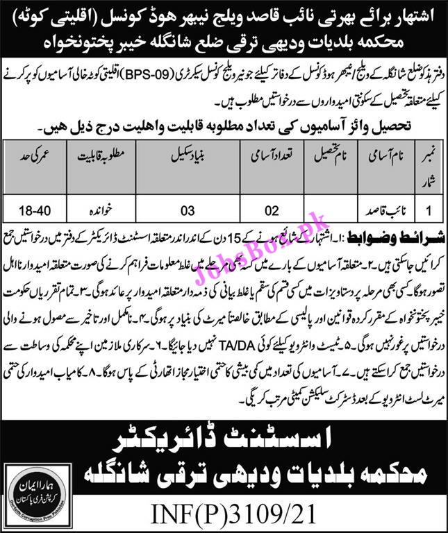 Local Govt & Rural Development Department KPK Jobs 2021 All Advertisements