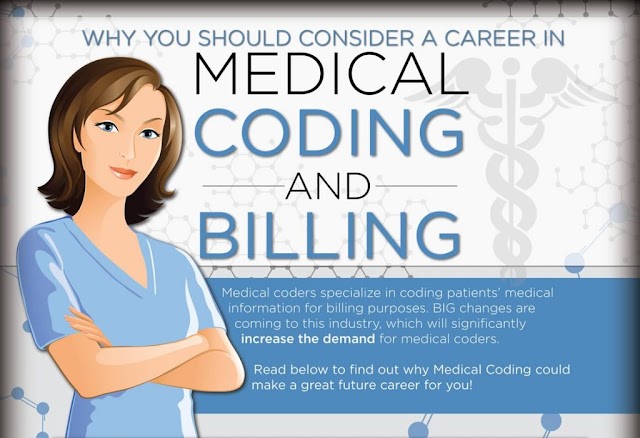 Become a Medical Coder in 3 Simple Steps