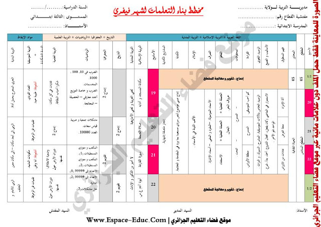 توزيع فيفري السنة 3 بتدائي