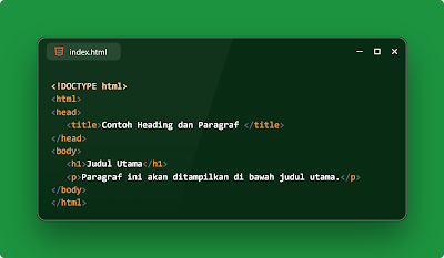 [Sumber: Dokumentasi Pribadi]