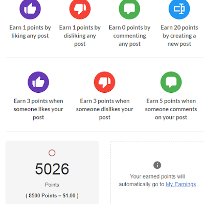 hydecorner, earn money from hydecorner, hydecorner review, hydecorner review scam or legit, earn money by liking commenting and posing, alternate of facebook,