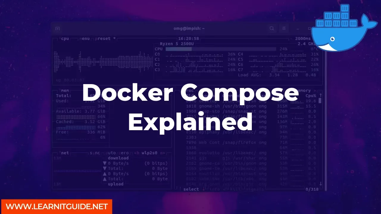 Docker Compose Explained