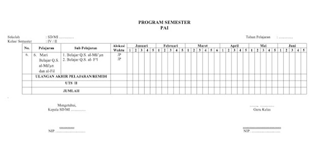 Download lengkap Program Semester kurikulum 2013 revisi 2017 untuk kelas 1,2,3,4,5,6 lengkap pelajaran PAI (Pendidikan Agama Islam) dan Budi Pekerti