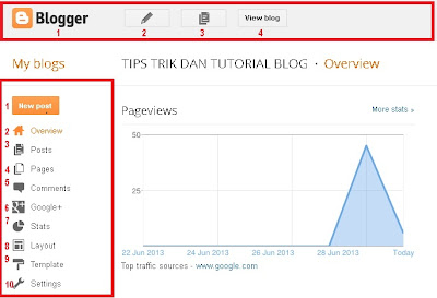 Gambar fungsi menu dashboard blogspot