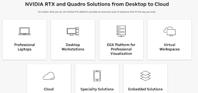 NVIDIA RTX and Quadro
