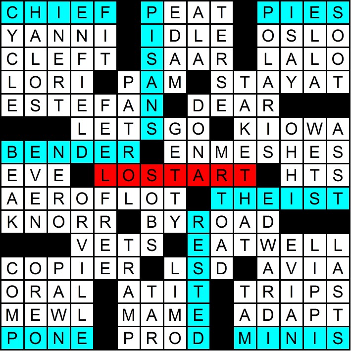 Rex Parker Does The Nyt Crossword Puzzle Gloria Of Miami