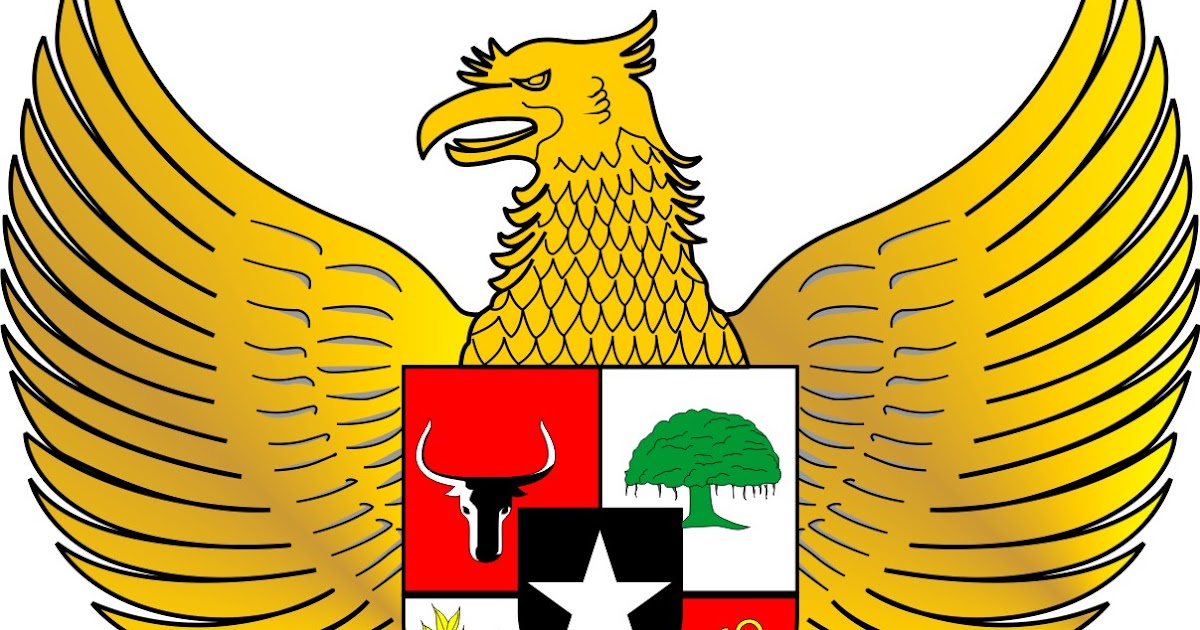 Arti dan Makna Garuda Pancasila sebagai Lambang Negara 