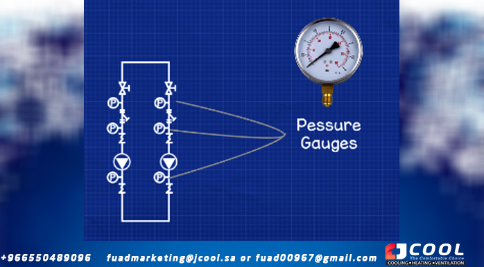 Pump group pressure gauges