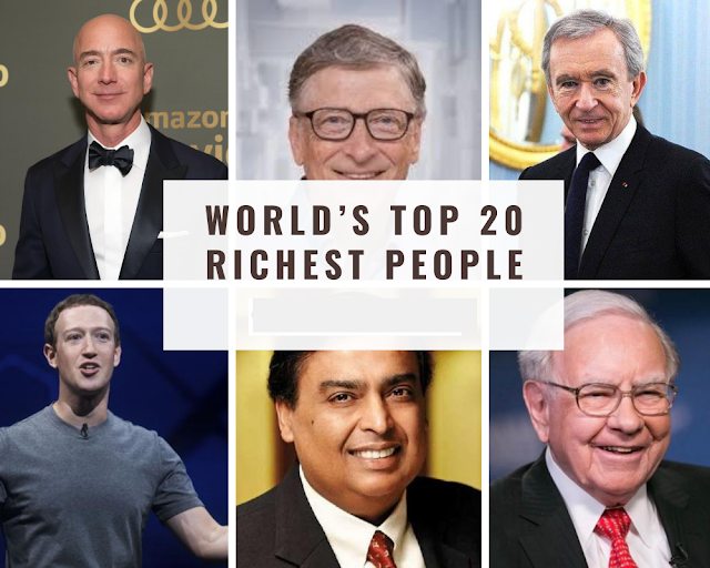 Top 20 Richest Person in the World