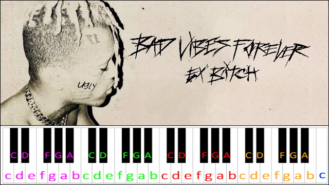 Triumph by XXXTENTACION Piano / Keyboard Easy Letter Notes for Beginners