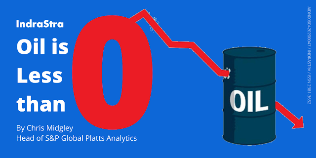 Oil is Less than Zero - S&P Global Platts Analytics