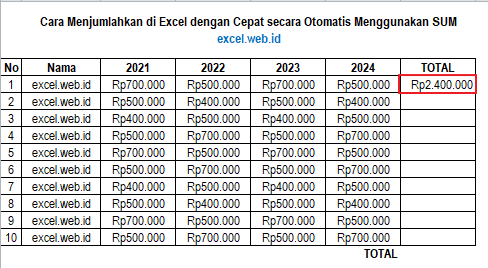 "cara menjumlahkan di excel"  cara menjumlahkan di excel ke bawah cara menjumlahkan di excel dengan cepat cara menjumlahkan di excel secara otomatis cara menjumlahkan di excel ke samping cara menjumlahkan di excel berdasarkan nama cara menjumlahkan di excel hp cara menjumlahkan di excel berdasarkan warna cara menjumlahkan di excel beda file cara menjumlahkan di excel sum cara menjumlahkan di excel android cara menjumlahkan di excel dengan kriteria tertentu cara menjumlahkan di excel beda sheet cara menjumlahkan di excel dengan rupiah cara menjumlahkan di excel beda file cara menjumlahkan di excel dengan filter bagaimana cara menjumlahkan di excel rumus cara menjumlahkan di excel tutorial cara menjumlahkan di excel cara cepat menjumlahkan di excel cara cepat menjumlahkan di excel tanpa sum cara mudah menjumlahkan di excel cara untuk menjumlahkan di excel cara rumus menjumlahkan di excel