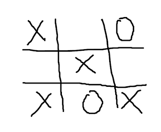 Cara Bermain Tic Tac Toe Gak Pernah Kalah (Jika Giliran Pertama)