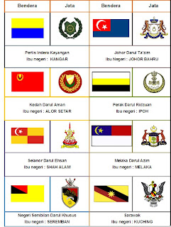 Pendidikan moral Tahun 3