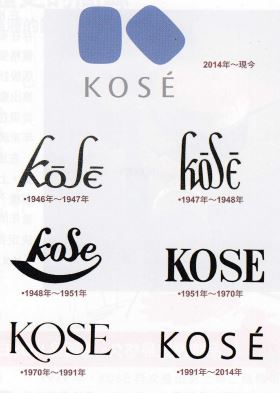 Logos successifs de Kosé