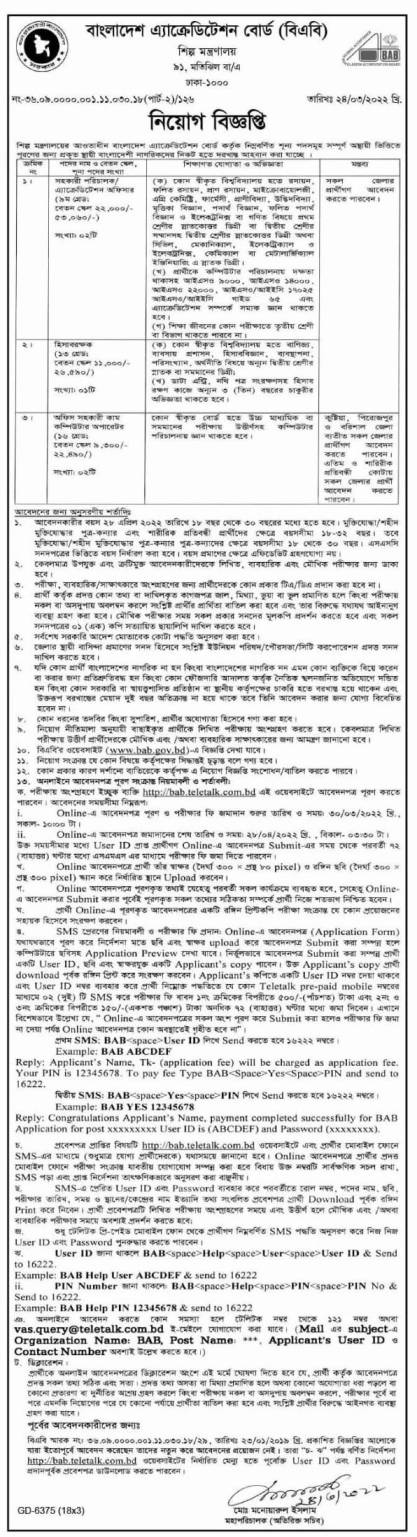 বাংলাদেশ অ্যাক্রেডিটেশন বোর্ড (বিএবি) নিয়োগ বিজ্ঞপ্তি ২০২২