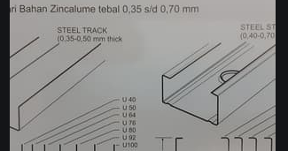  Ukuran metal stud  partisi Daftar Terbaru Harga 2022