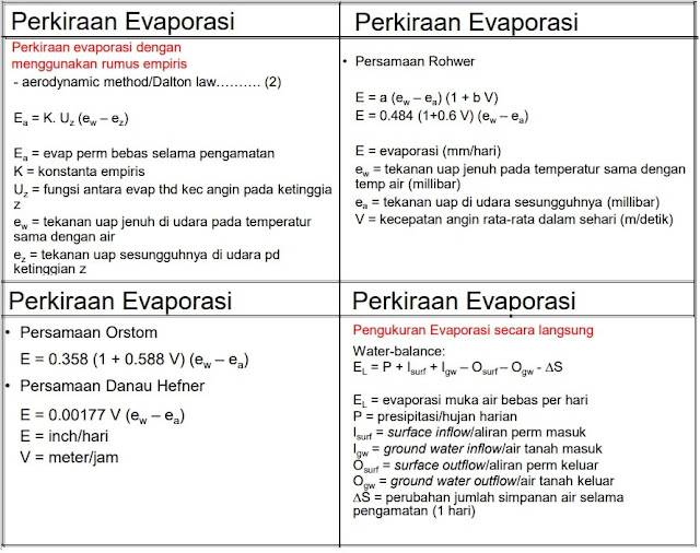 Pengertian Evoporasi, Kondensasi, Transpirasi & Gutasi -  Pengertian Evaporasi, Apa itu? Apa itu Evaporasi? - Secara umum, Pengertian Evaporasi adalah suatu proses pertukaran molekul air di permukaan menjadi molekul uap air di atmosfer melalui kekuatan panas.  Dalam evaporasi, terdapat faktor-faktor yang mempengaruhi diantaranya faktor-faktor meteorologis, jenis permukaan tanah.  Dalam proses terjadinya evaporasi, dalam kehidupan sehari-hari sering terjadi disekitar kita baik dari tetesan air, air sungai, danau, air laut dan genangan air dll. Menurut McCaebe Warren L (1999) bahwa pengertian evaporasi (penguapan) adalah perpindahan kalor ke dalam zat cair mendidih.  Secara luas, yang dimaksud dengan Evaporasi difungsikan untuk mengurangi volume cairan atau slurry atau untuk mendapatkan kembali pelarut pada recycle.  Menurut Robert B. Long (1995) yang menjelaskan bahwa Evaporasi didefinisikan sebagai proses penguapan daripada cairan (liquid) dengan penambahan panas.  Untuk mensuplai panas, dapat dilakukan dengan macam-macam cara baik itu secara lami atau dengan penambahan steam.  Dalam melakukan evaporasi, dilatar belakangi pada proses pendidihan secara intensif.  Hal demikian dilakukan dengan banyak cara yaitu dengan pertama pemberian panas ke dalam cairan, kedua dengan pembentukan gelembung-gelembung (bubbles) akibat uap.  Tidak hanya itu, dalam proses yang ketiga yaitu pemisahan uap dari cairan, Sedangkan yang terakhir adalah mengondensasikan uapnya.  Peristiwa Dalam Proses Evaporasi  Dalam evaporasi, terjadi dua peristiwa yang dapat berlangsung. Adapun kedua peristiwa evaporasi yaitu:  Interface Evaporation. Pengertian Interface evaporation adalah transformasi air menjadi uap air di permukaan tanah. Nilai demikian bergantung dari tenaga yang tersimpan.  Vertikal Vapour Transfers. Yang dimaksud dengan Vertikal Vapour Transfer diartikan sebagai perpindahan lapisan yang kenyang dengan uap air dari interface ke uap (atmosfer bebas). Secara mendasar, pada saat terkena sinar matahari, air yang terdapat di bumi akan menguap dan berkumpul di Atmosfer bumi. Dalam proses itu, maka terjadi seperti keringat pada tubuh. Secara otomatis saat cuaca panas, maka tubuh mengeluarkan keringat yang menjadi uap air.  Demikian juga dalam proses terjadinya hujan, terdapat proses evaporasi yang terjadi. Pengamatan evaporasi dapat diketahui air yang terdapat dibumi mengalami penguapan (evaporasi) yang pada akhirnya berkumpul menjadi awan.  Dengan kata lain, bahwa evaporasi merupakan siklus yang terjadi secara alami yang terjadi di bumi.  Tujuan Evaporasi  Apa itu Tujuan Evaporasi - Tujuan Evaporasi adalah memekatkan larutan yang memiliki kandungan zat yang sulit untuk menguap (non-volatile solute) dan begitu juga dengan pelarut yang mudah menguap (volatile solvent) yang dilakukan dengan cara menguapkan sebagian pelarutnya. Rumus Evaporasi  Adapun rumus dari evaporasi yaitu:  Ilustrasi Gambar: Pengertian Evoporasi, Kondensasi, Transpirasi & Gutasi Pengertian Kondensasi, Apa itu?  Apa itu Kondensasi? - Secara umum, pengertian Kondensasi adalah kebalikan dari penguapan yang terjadi apabila uap air di udara mengembun dari bentuk gas kemudian ke kembali dalam bentuk bentuk cair dan meninggalkan atmosfer hingga kembali ke permukaan bumi. Pada umumnya, agar kondensasi dapat berlangsung, maka atmosfer dalam keadaan sepenuhnya jenuh. Maksud dari hal ini adalah agar tekanan uap dapat mencapi maksimum.  Selain dari pada Awan yang jenuh, faktor yang menentukan yang lainnya adalah pada sifar air yang mengharuskan agar permukaan yang terdapat di atas air dapat mengembun.  Sehingga dalam permukaan ini mungkin pisau rumput atau jendela. Sehingga di atmosfer, kondensasi akan sering terjadi di sekitar partikel debu atau partikel lain seperti asap dan bahkan bakteri mikroskopis. Proses Terjadinya Kondensasi Arti dari Kondensasi adalah suatu peristiwa perubahan wujud zat dari gas yang kemudian menjadi cair.  Dalam hal ini, pada umumnya kondensasi dibagi dalam dua jenis yaitu "kondensasi eksterior" dan "Kondensasi interior".  Apa itu Kondensasi Eksterior? - Yang dimaksud dengan Kondensasi eksterior adalah suatu kondensasi yang terjadi apabila keadaaan udara menjadi lembab yang menyentuh permukaan dingin contohnya kaca.  Hal demikian dapat terjadi, apabila dalam suhu permukaan terdapat di bawah titik embun udara (dew point).  Selain itu, pada titik embun udara dimaksudnya sebagai suhu atau temperatur dimana uap air yang terdapat dalam udara mengembun menjadi ke dalam bentuk air dengan kecepatan yang sama terhadap kecepatan air itu dapat menguap dengan syarat tekanan udara haruslah konstan.  Jenis kondensasi demikian umumnya terlihat pada saat malam hari yang dingin diikuti dengan siang hari yang hangat. Apa itu Kondensasi Interior? - Sedangkan untuk pengertian kondensasi interior adalah kondensasi yang terjadi apabila kelembaban udara terlalu berlebihan dalam suatu ruang tertutup.  Kelembaban udara yang berlebihan ini umumnya dapat menyebabkan pengembunan pada kaca jendela. Sehingga apabila dari banyaknya pengembunan berbanding lurus dengan banyaknya udara hangat dalam ruang, akan menyebabkanbanyak udara hangat.  Dampak dari hal ini adalah semakin banyak pula uap air yang dimiliki, yang membuat semakin banyak pula pengembunan yang terjadi pada permukaan.