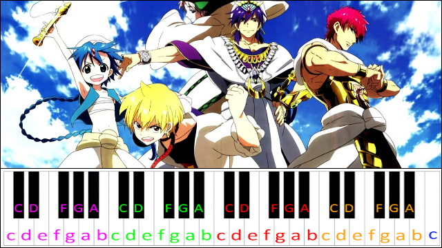Magi: The Labyrinth of Magic Opening 2 Piano / Keyboard Easy Letter Notes for Beginners