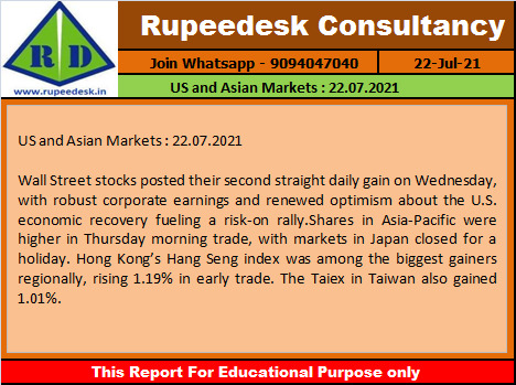 US and Asian Markets  22.07.2021