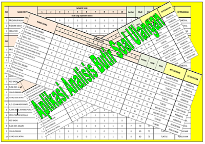  APLIKASI ANALISIS SOAL ULANGAN KRITERIA TUNTAS DAN TIDAK TUNTAS APLIKASI ANALISIS SOAL ULANGAN KRITERIA TUNTAS DAN TIDAK TUNTAS