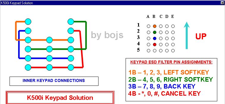 k750 full solution 2011