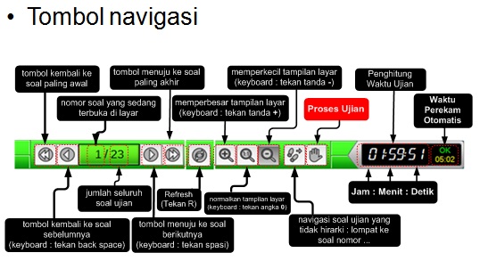 SDN Kalianget Timur X: 2015