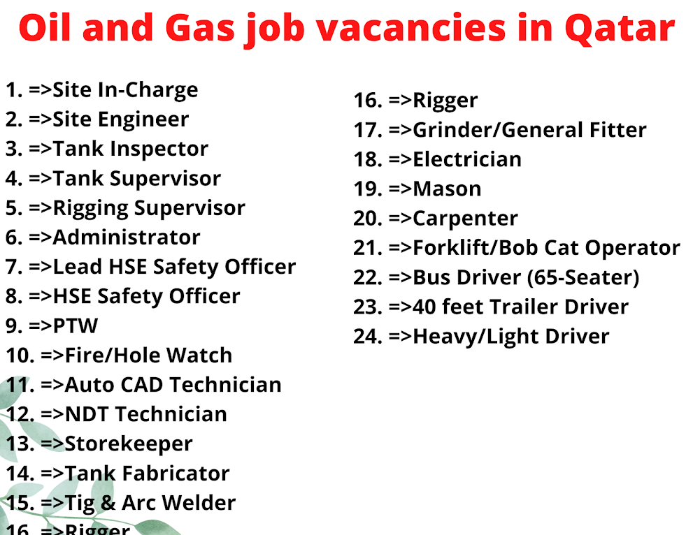 Oil and Gas job vacancies in Qatar