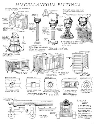 plans for wood models