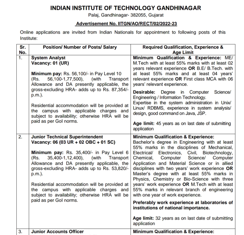 IIT Gandhinagar Recruitment 2023: Check Post, Age, Qualification, Salary  and How to Apply