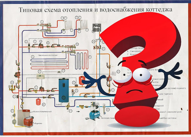 Услуги сантехника в Москве и Московской области