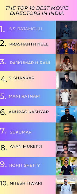 This is an infographic that includes the list for the top 10 best movie directors of India
