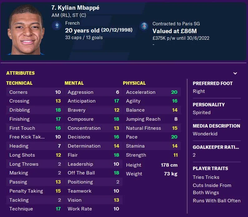 Kylian Mbappe FM21