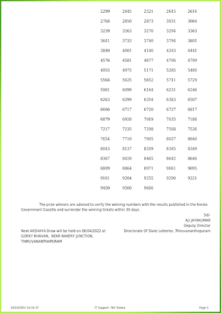 ak-542-live-akshaya-lottery-result-today-kerala-lotteries-results-30-03-2022-keralalotteries.net_page-0003