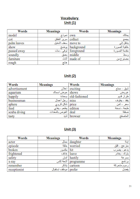 مفردات مترجمة اللغة الانجليزية الصف السادس الفصل الأول 2023-2024
