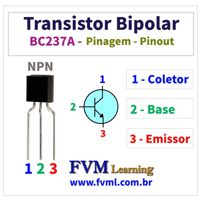 Datasheet-Pinagem-Pinout-transistor-npn-BC237A-Características-Substituição-fvml