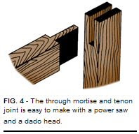 Making Strong Wood Joints http://wood-work-world.blogspot.com/2009/05 ...