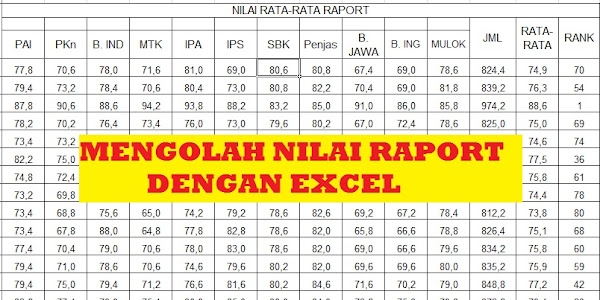 Rumus Excel Yang Sering Digunakan Untuk Mengolah Nilai Ulangan dan Ujian