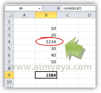 Untuk menghemat tampilan dan menyembunyikan data yang kurang perlu biasanya kita melaksanakan Cara Mencari Kesalahan Penjumlahan di Ms Excel 2010 (bag 2)