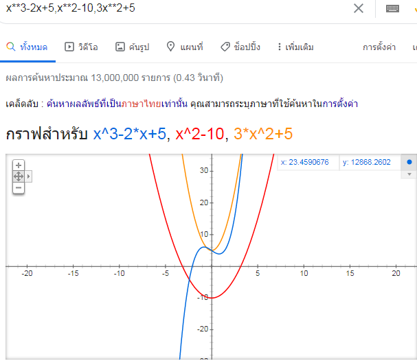 รูปภาพ