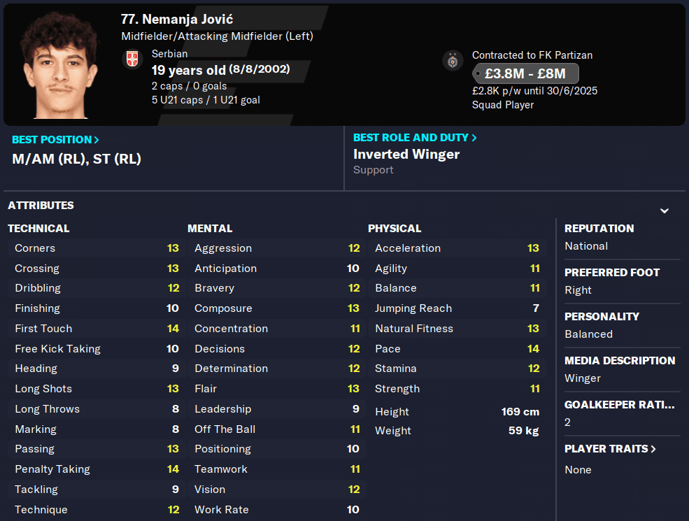 FM23 Nemanja Jovic