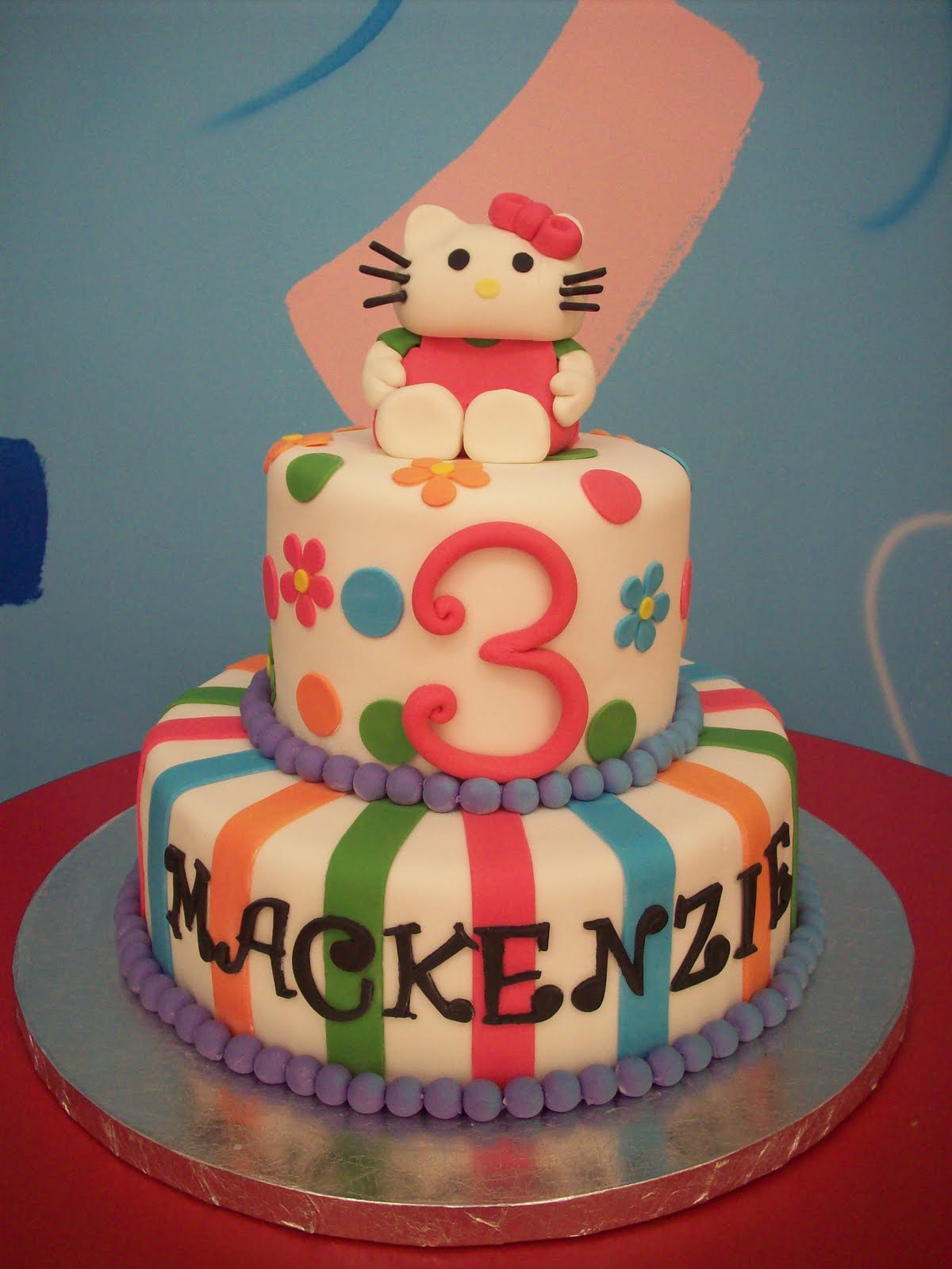cool easy cake decorating ideas All edible and handmade Hello Kitty - you can actually see where her 