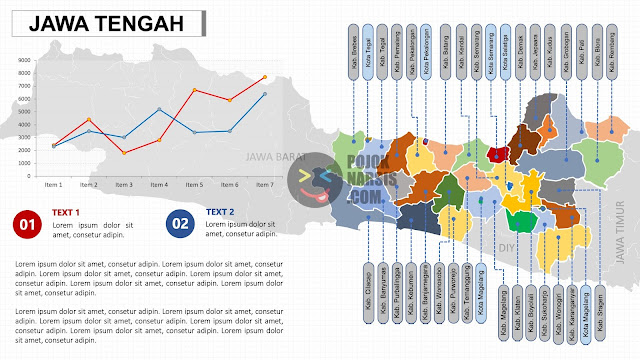 Peta Jawa Tengah Untuk Powerpoint
