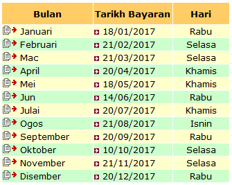 Tarikh Bayaran Pencen 2017