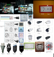 TIPOOS DE CLAVIJAS Y TOMAS ENCHUFES