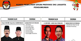 Hasil Quick Count Pilkada DKI Putaran 2 