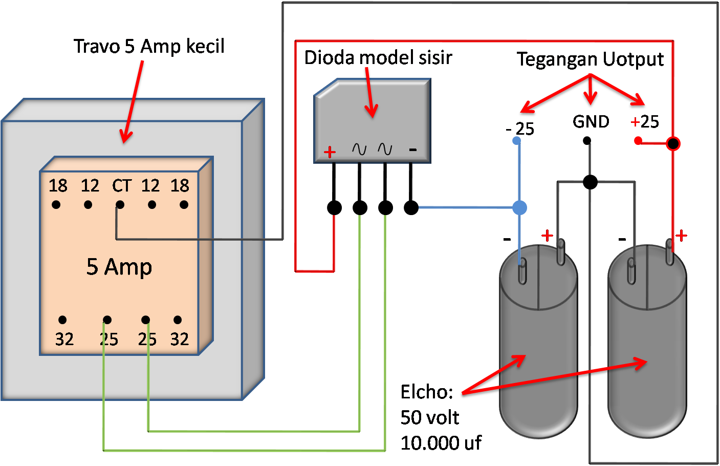 Cara Memasang Komponen Power Amplifier - Hiperelektro