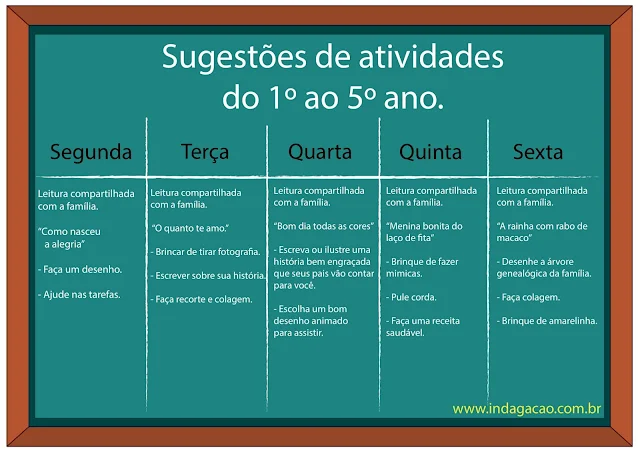 atividades-do-1-ao-5-ano-para-ler-e-se-divertir-com-as-criancas-em-casa-durante-a-pandemia-de-coronavirus-covid-19