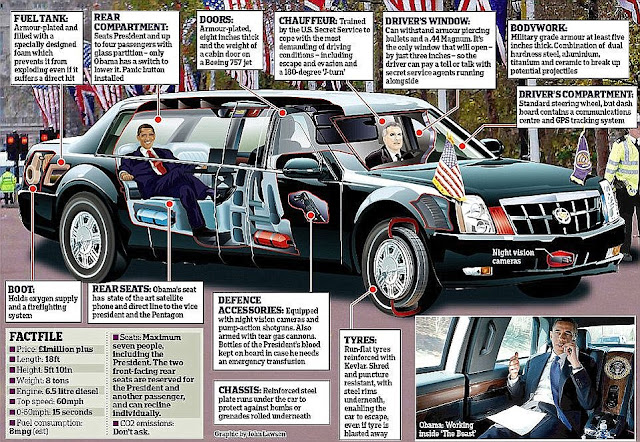 limousin canggih bakal presiden amerika syarikat